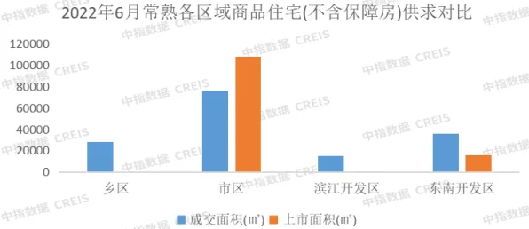 →最新｜指南 独家｜v0425｜虚拟地产：699平米热门地块攻略