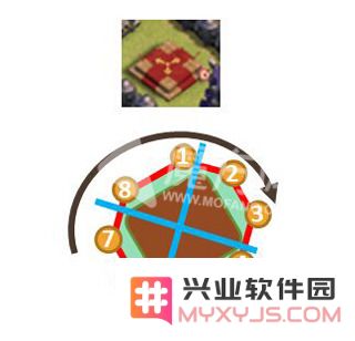 掌握闪电攻击策略：部落冲突中如何有效击败女王的技巧分享