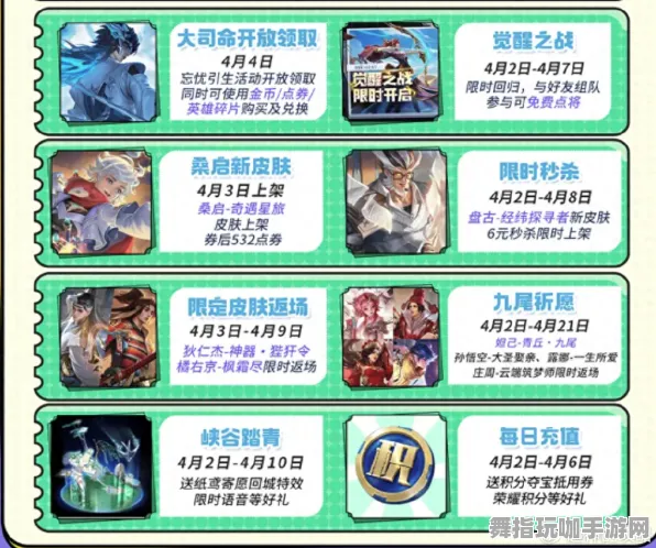·首曝｜全新攻略分享：最新联动活动v0425全解析与攻略指引