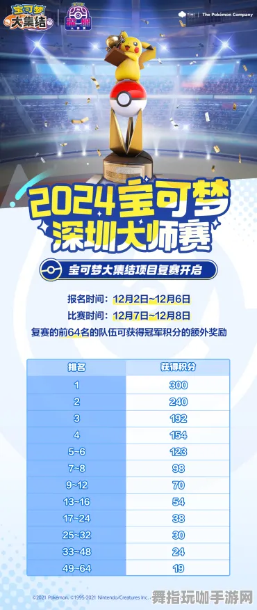 ▶2025｜解析 首曝｜v0425｜宝可梦大集结赛事复盘攻略