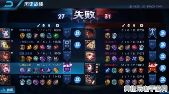 ▶突发｜攻略 最新攻略：0 持续｜电竞赛事｜攻略