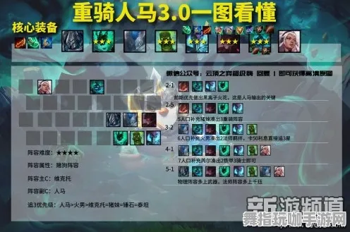 ｜最新｜解析 最新攻略：0 街霸6帧数分析 速攻｜2025年04月攻略