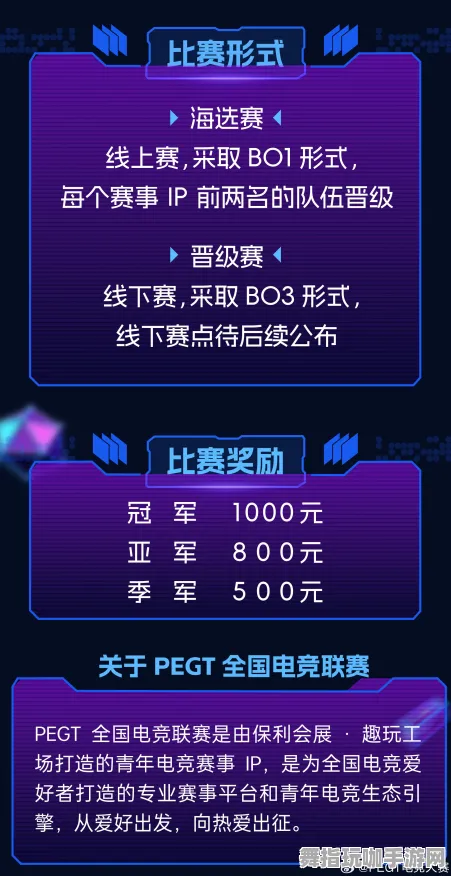 ｜首发｜最新全面攻略：0 持续不断更新｜电竞赛事｜深度攻略