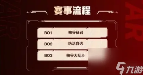 ｜首曝｜攻略 最新攻略：0 持续｜电竞赛事｜攻略