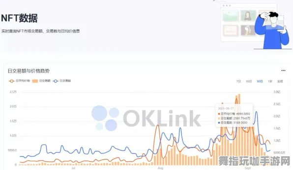 →实测｜NFT价值趋势分析与涨幅预测：2025年04月热门攻略及19日数据对比
