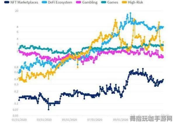 →实测｜攻略 NFT价值：19日涨幅分析 爆款｜2025年04月攻略