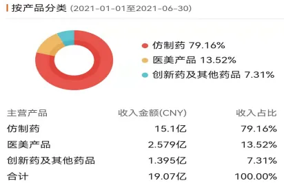 ｜紧急｜独家解析 最新攻略：1 v0425版｜艾尔登法环最佳Build构建技巧与策略