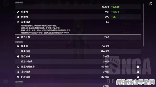 ‖实测｜指南 原神配队攻略 首曝｜v0425｜攻略