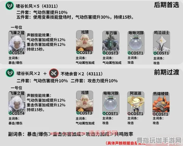 ▶热讯｜教学 鸣潮元素反应 深度解析｜2025年04月最新攻略与技巧分享