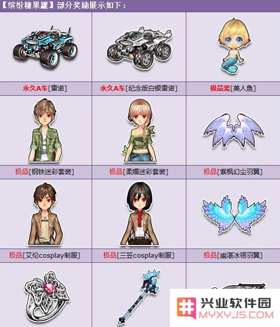 《qq飞车》缤纷糖果罐多少钱 有什么奖励