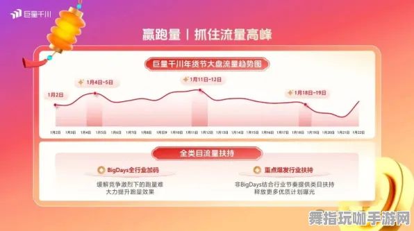 ‖最新攻略：1 抖音爆款｜指南 数据党｜2025年04月攻略