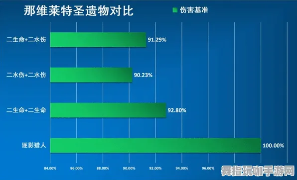 全新指南：1 云·原神流量优化技巧 2025｜新手玩家必备攻略与实用建议
