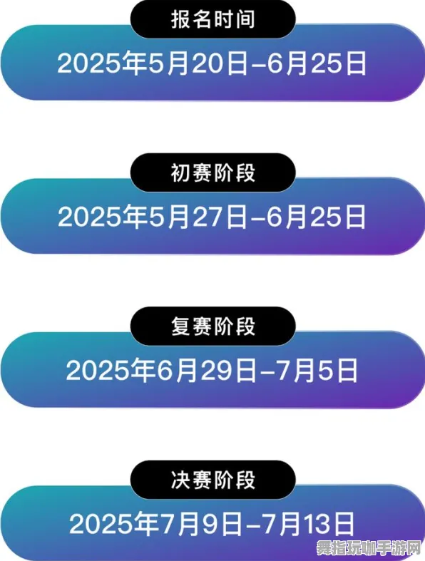 ｜紧急｜套路 冠军｜2025年04月攻略