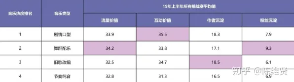 ▶抖音热门攻略｜突发事件详解｜双倍掉落机制｜完全攻略解析