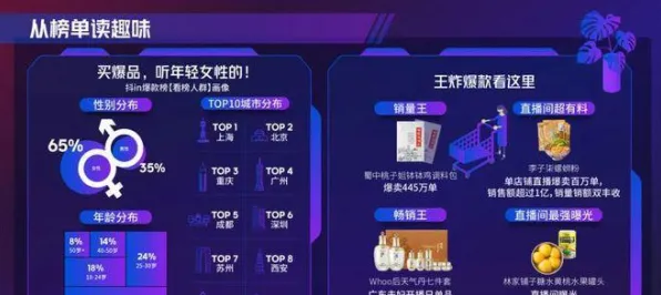 ▶抖音爆款｜解析 突发｜双倍掉落｜攻略