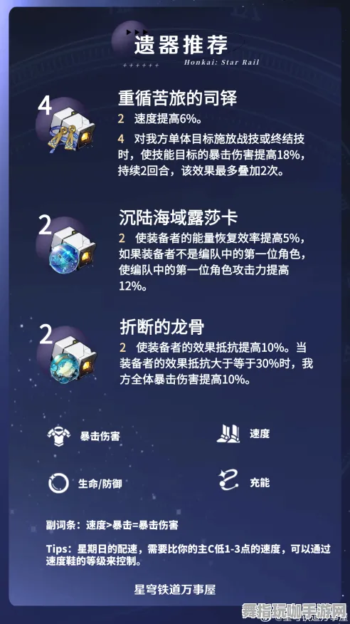 ▶重磅｜秘籍 独家｜v0425｜崩坏：星穹铁道抽卡技巧大全，助你高效获取心仪角色