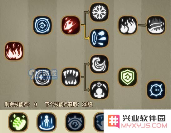 贪婪洞窟2法师技能加点选择指南 如何优化法师加点提高战斗力
