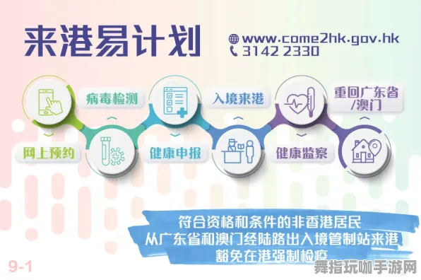 →2025｜解析 年年有余快速养成 硬核｜2025年04月攻略