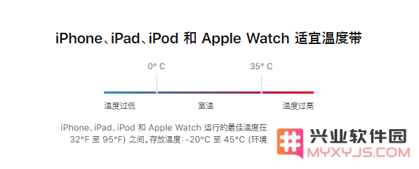 iPhone 出现运行缓慢或死机的情况怎么办？