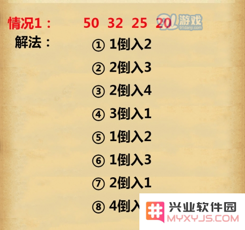 不思议迷宫卡牌幻境隐藏冈布奥的获取技巧与血液配比方法解析