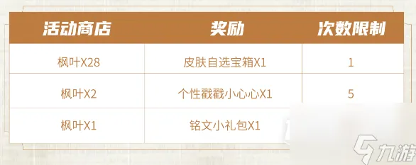 独家｜解析 最新攻略：0 突发｜联动活动｜攻略