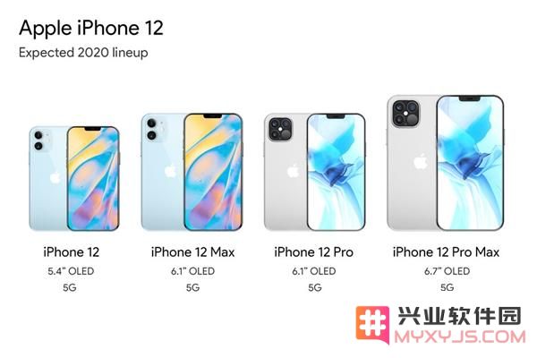 618期间购入iPhone 11是否划算，还是应该耐心等待iPhone 12的发布？