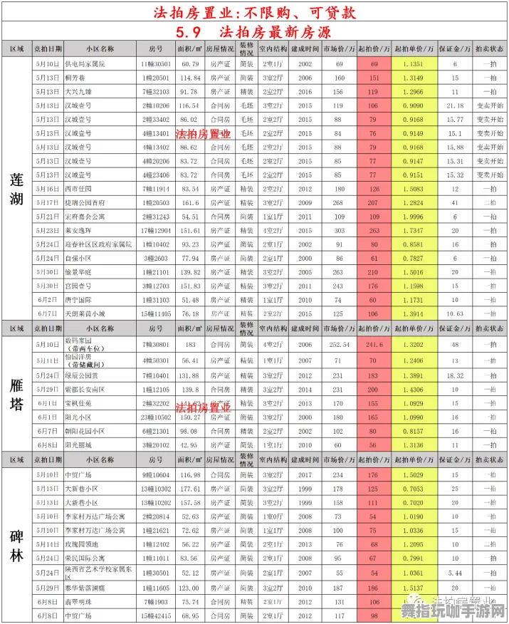 ‖最新攻略｜星推指南｜2025年04月最佳攻略分享与实用技巧