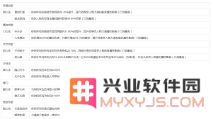 江湖奇遇：踏天腿对逍遥王的致命一击