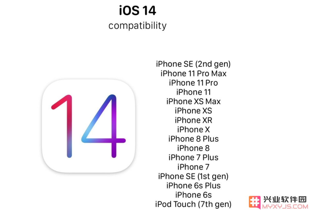 iOS14升级后iPhone 6s的电池表现如何？能否应对系统的新特性及需求？