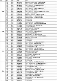江湖秘技：武穆剑一招破百的奥秘探讨