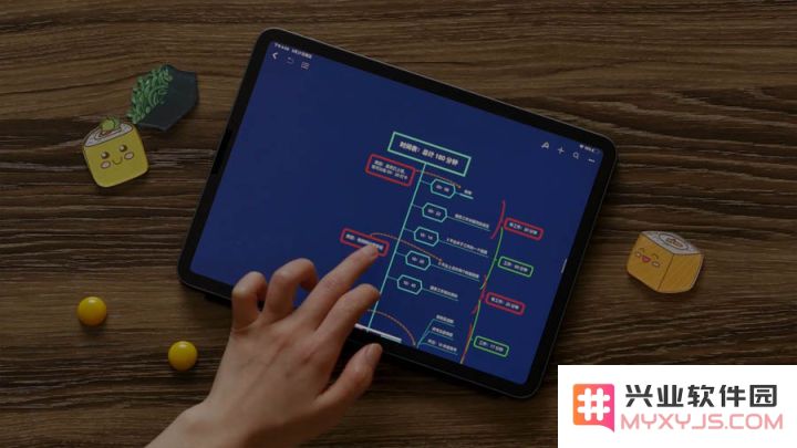 iOS 13 中的「文件」应用有哪些功能？