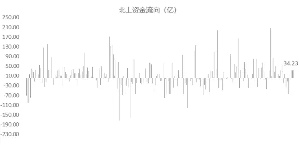 ·突发｜秘籍 最新攻略：0 半衰期：爱莉克斯眩晕预防攻略