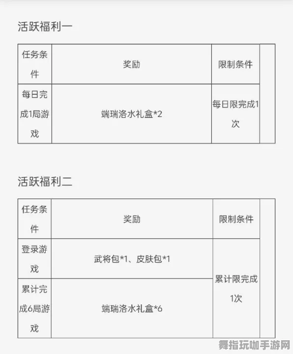 ‖最新资讯｜实用秘籍：最新攻略与实时联动活动全解析，助你轻松应对