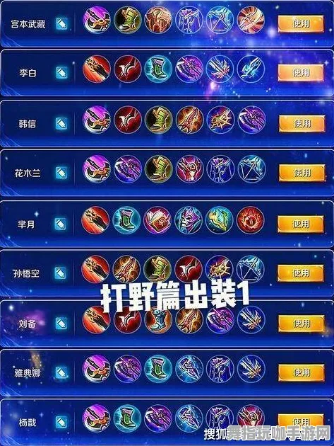 →最新｜王者荣耀实用出装攻略 套路分析与实测评测｜v0425｜最强玩法分享
