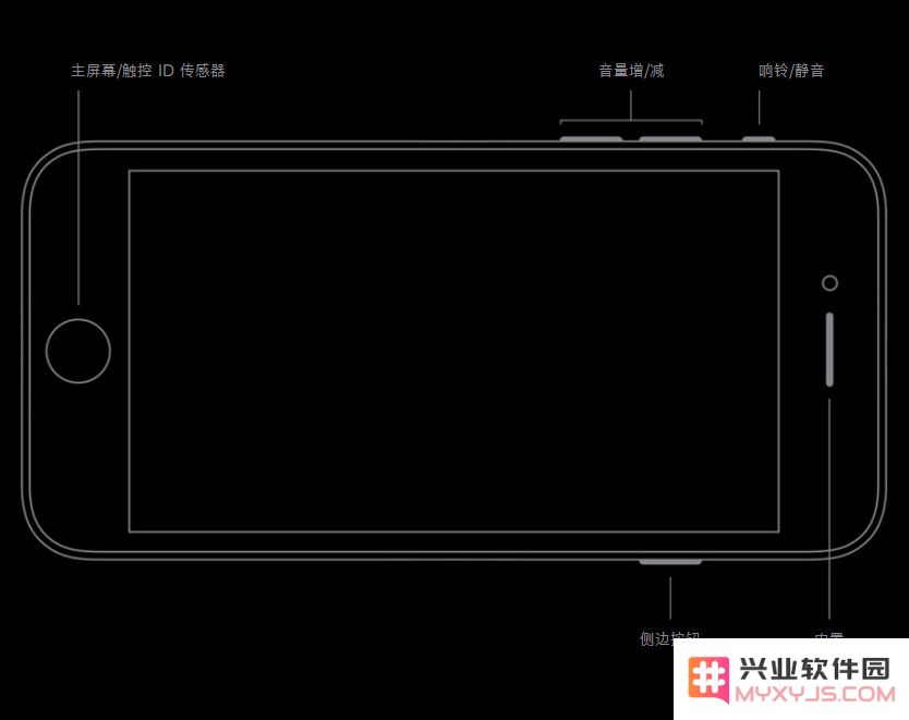 老用户居然也不懂：iPhone SE 为什么扬声器位置只有单侧有声音？