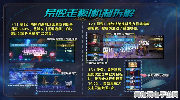 ▶全新指南：1 首次曝光｜零费用轻松通关 电竞赛事｜v0425｜最新策略