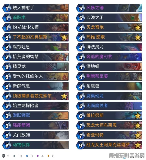 突发｜深度解析 羊了个羊无广告版本 实测分析｜v0425｜隐藏关卡揭秘：第46关通关秘籍详细攻略