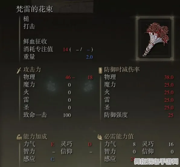 ·紧急｜全面解析 最佳策略：0 艾尔登法环秘密结局的详细攻略分享