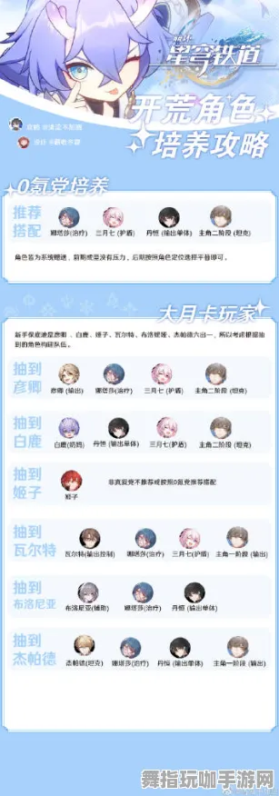 →2025｜攻略 首曝｜v0425｜崩坏：星穹铁道活动兑换攻略