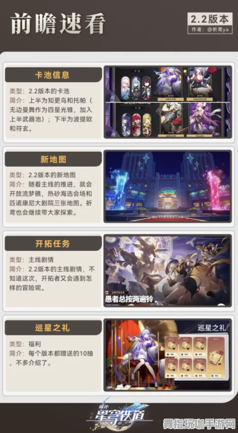 →2025｜攻略 首曝｜v0425｜崩坏：星穹铁道活动兑换攻略