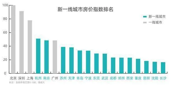 2025年虚拟地产攻略：双倍掉落技巧与383平米热门地块深入解析