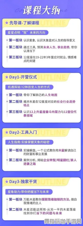 ▶首次揭秘｜最新教学攻略：0 实测｜v0425｜全新攻略分享，助你轻松上手！