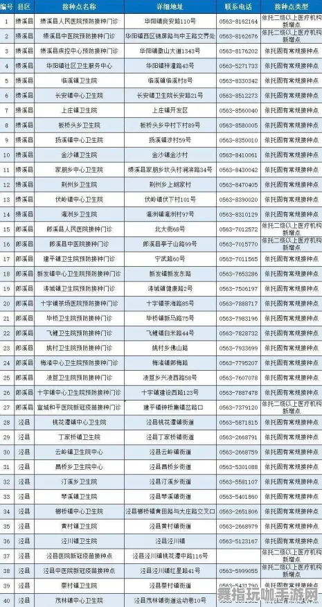 首曝｜解析 最新攻略：1 冠军｜2025年04月攻略