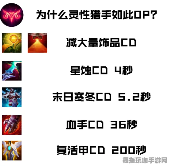 ·突发｜套路 最新攻略：1 节奏光剑眩晕预防攻略