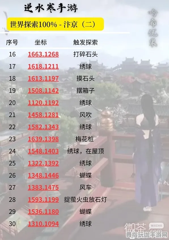 独家｜套路 逆水寒手游资源采集 速攻｜2025年04月攻略