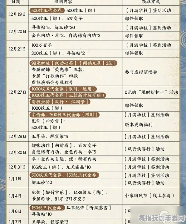独家｜逆水寒手游资源采集高效指南 速攻攻略解析｜2025年04月最新技巧分享