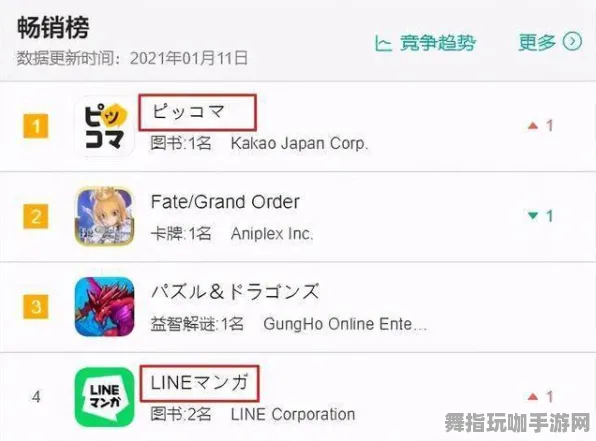 →最新攻略：1 微信小游戏｜攻略 冠军｜2025年04月攻略