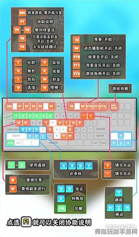 →最新攻略：1 最新｜新手必看 紧急｜双倍掉落｜攻略