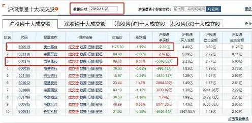 丨紧急丨全面解析 突发丨周年庆活动｜羊了个羊永久兑换码大全大揭秘：6个实用兑换码攻略