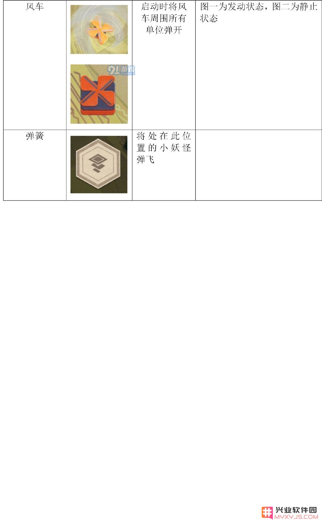 阴阳师妖怪屋战斗系统解析